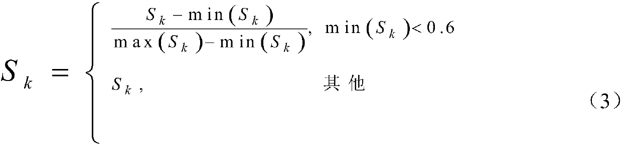 Boundary connectivity and local comparison-combined significance testing method