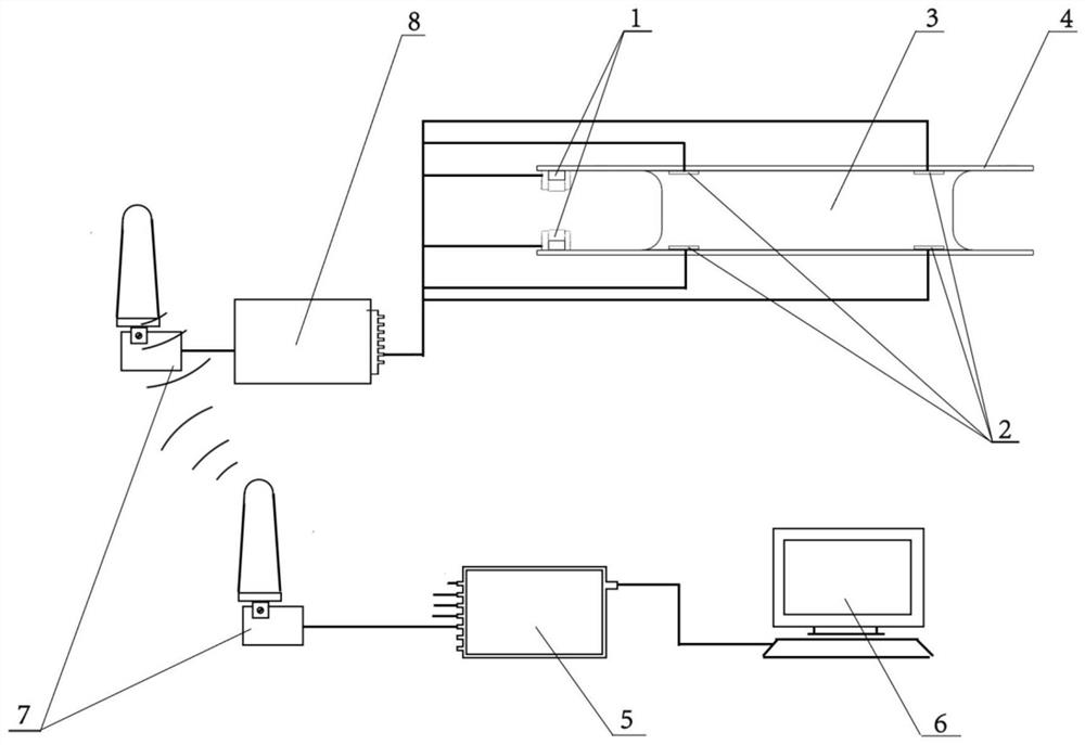 Online monitoring method and system for tearing fault of shear spring