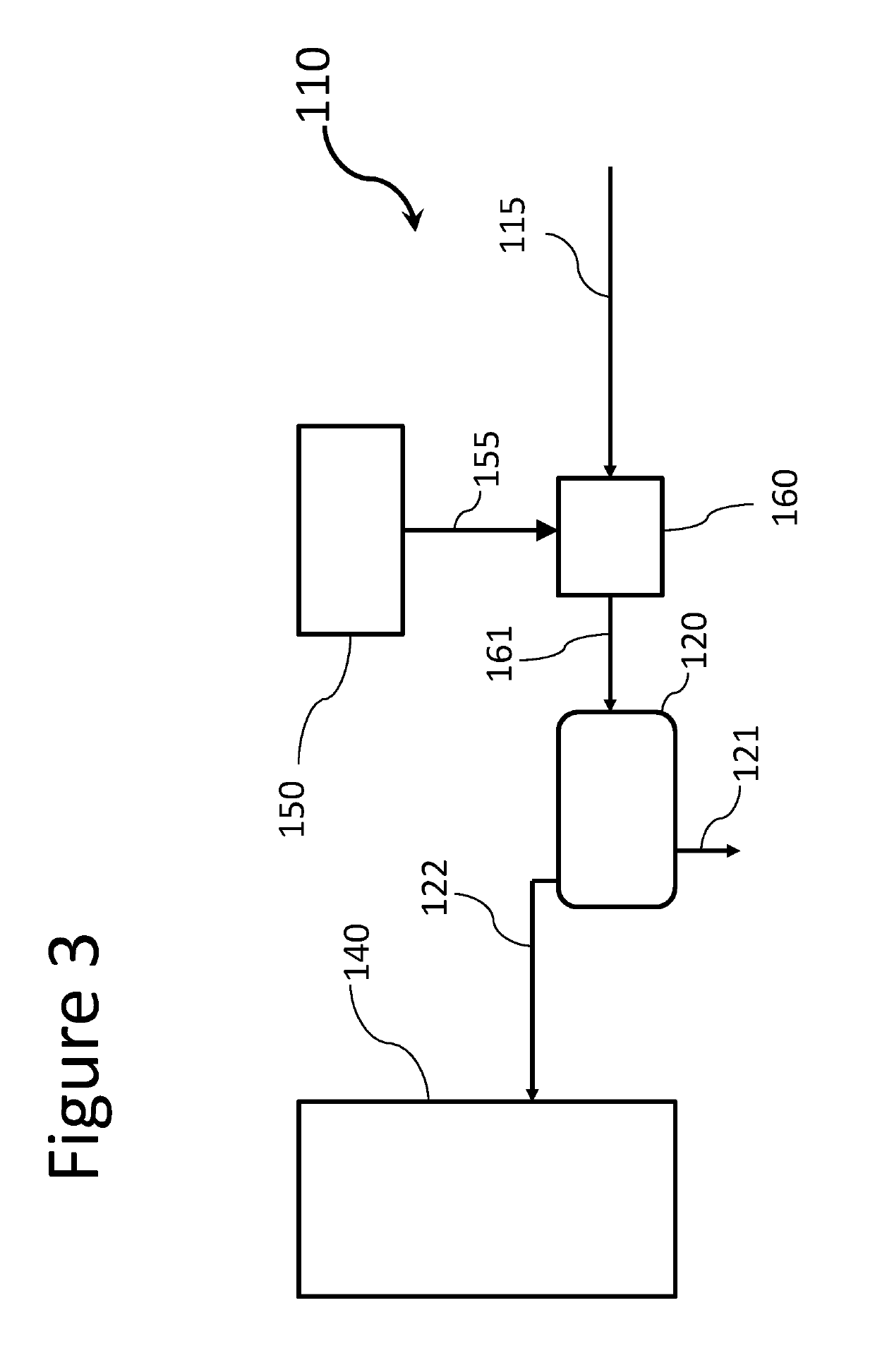 Processing of oil by steam addition