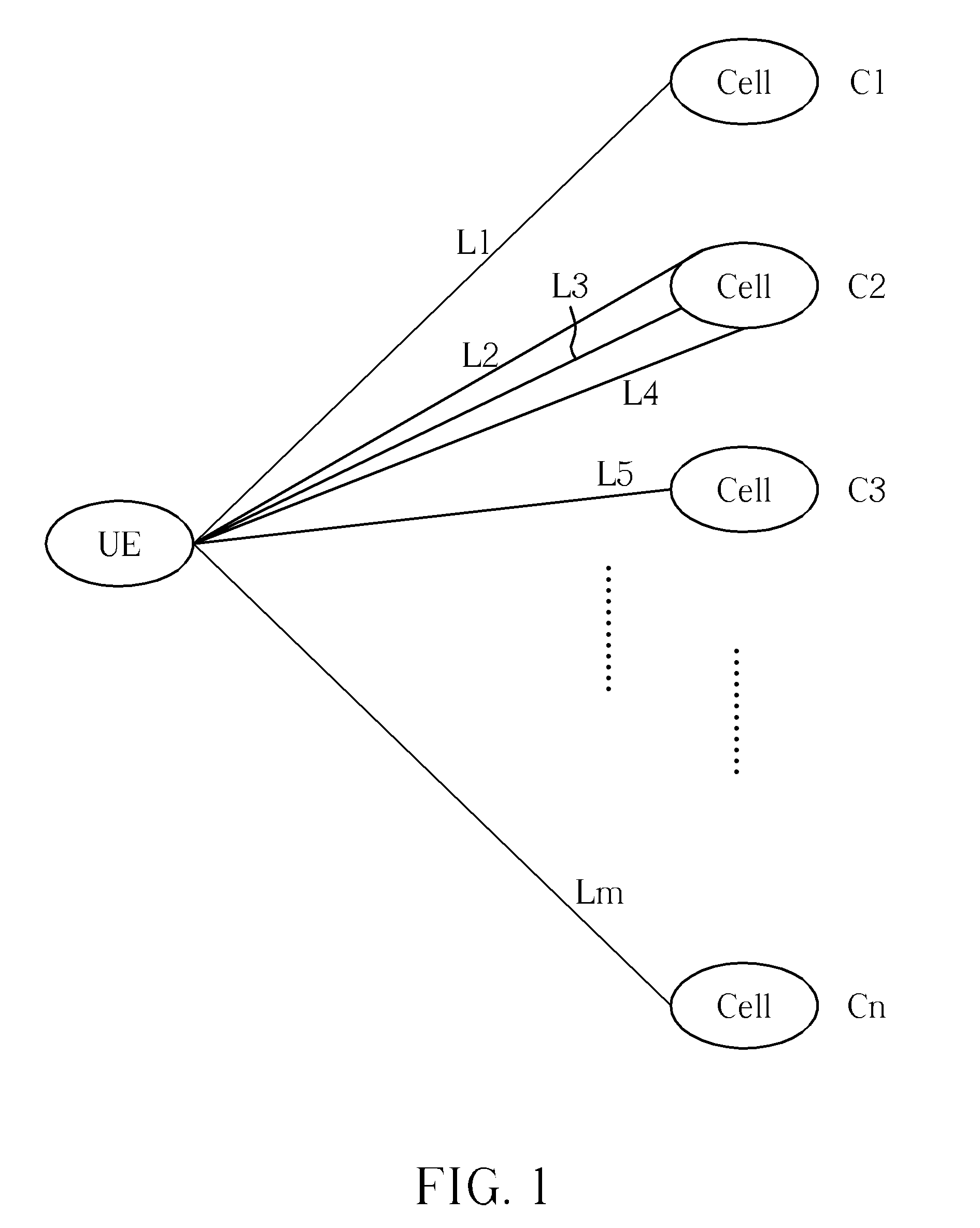 Method of Managing Timing Alignment Functionality for Multiple Component Carriers and Related Communication Device