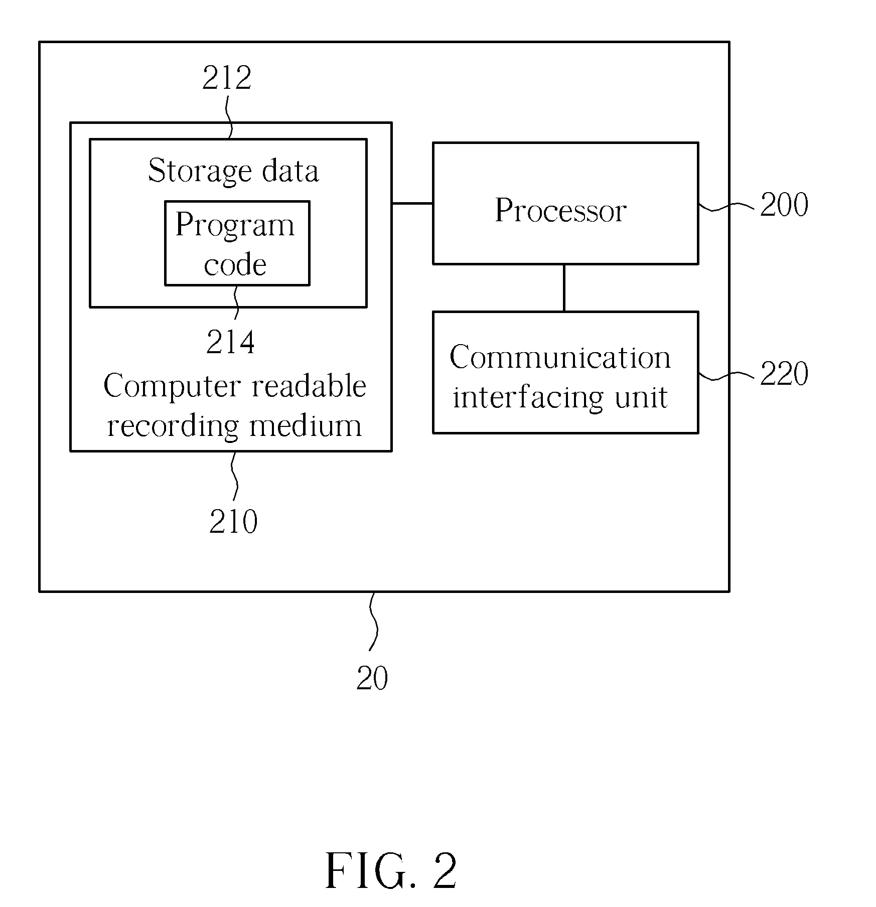 Method of Managing Timing Alignment Functionality for Multiple Component Carriers and Related Communication Device