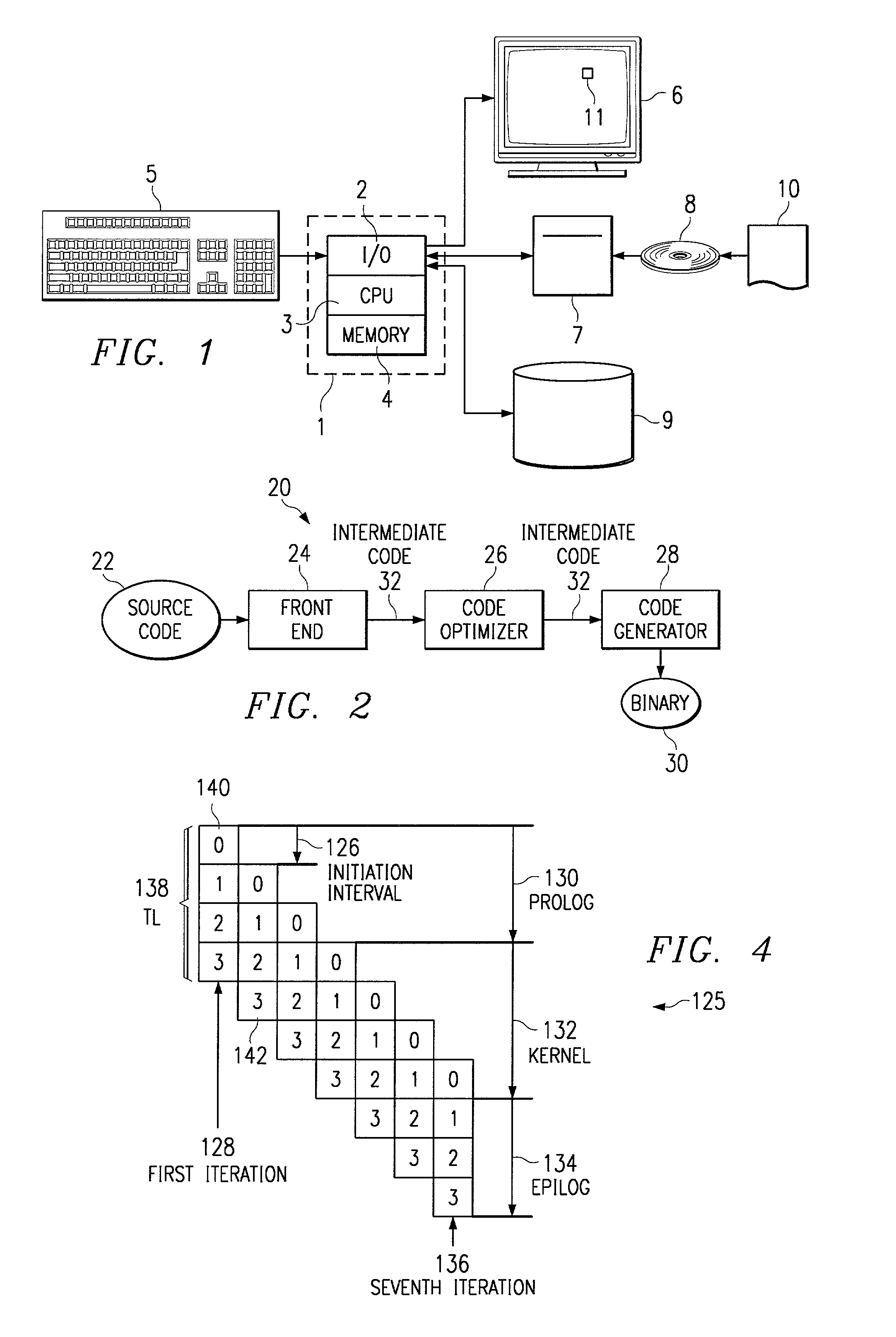 Method for software pipelining of irregular conditional control loops