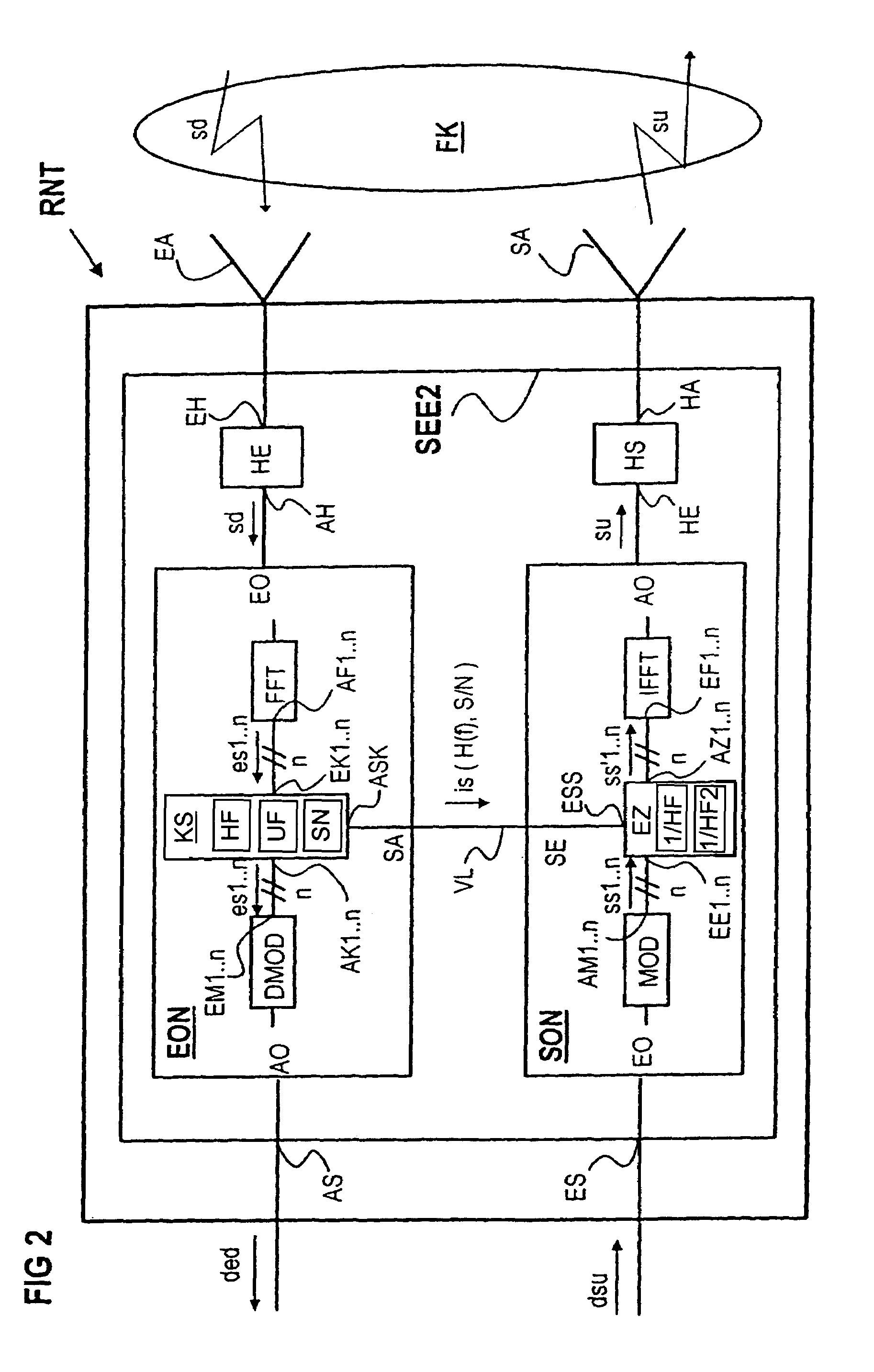 Method and communication system for transmitting information with the aid of a multicarrier method