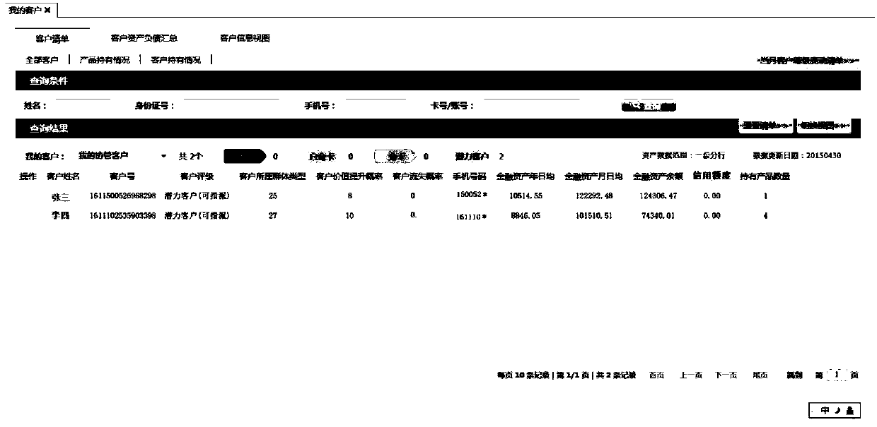 Construction method and system for customer information leakage risk assessment system