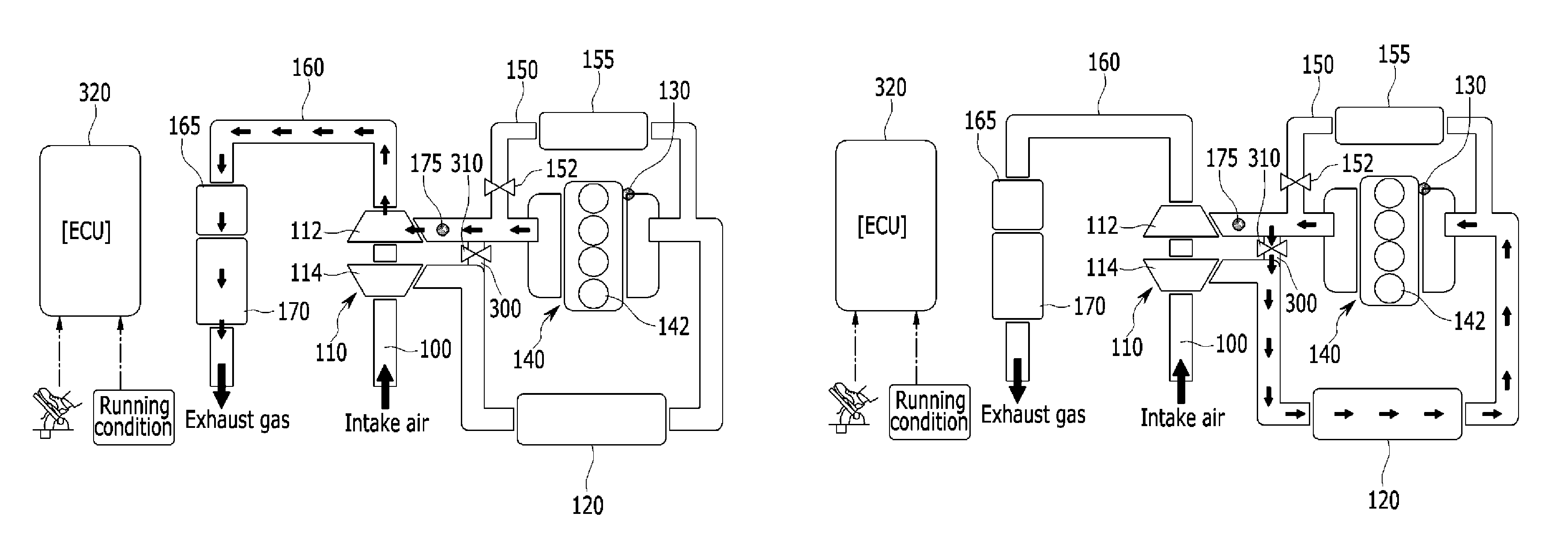 Engine system for controlling flow of exhaust gas