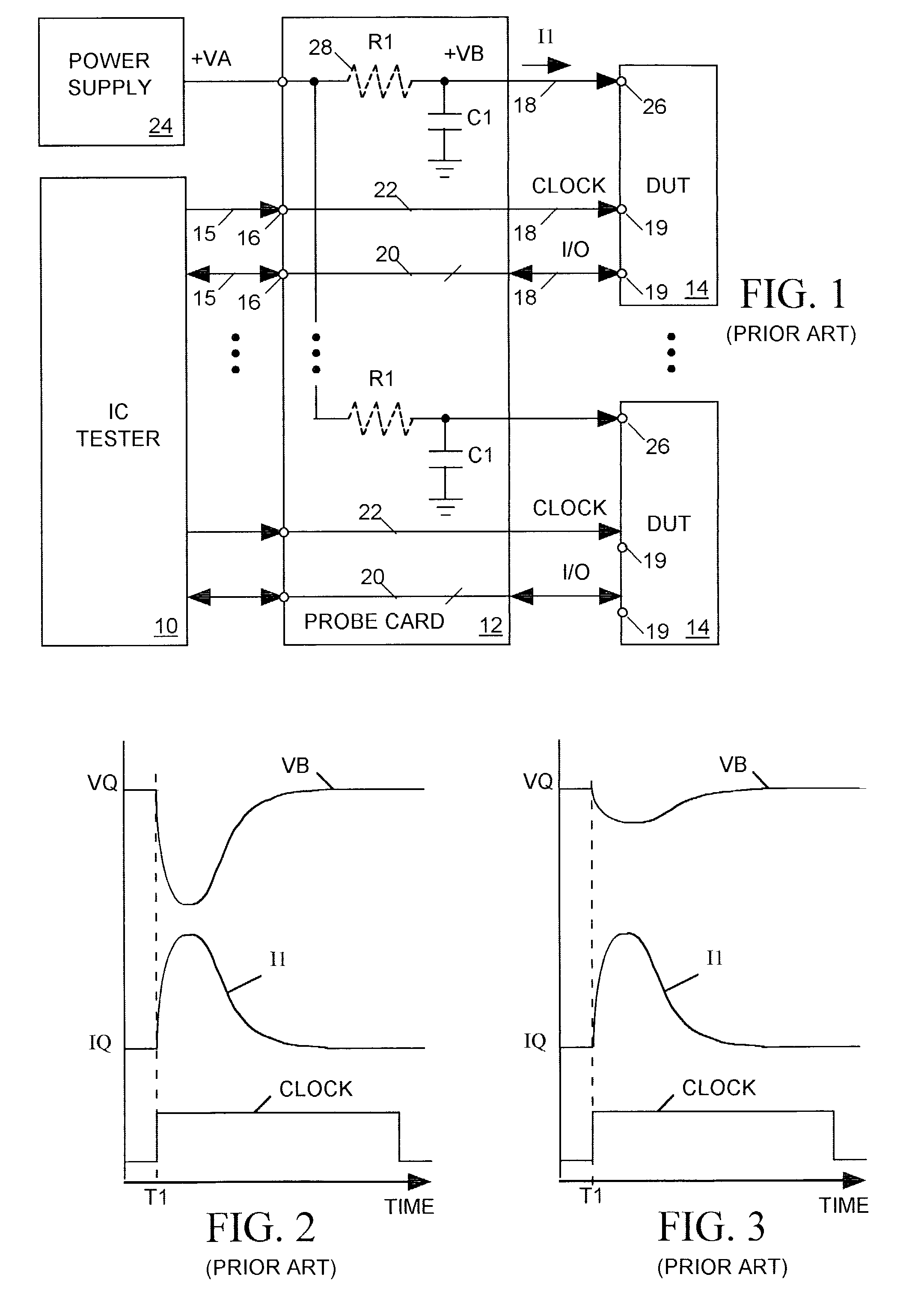 Predictive, adaptive power supply for an integrated circuit under test