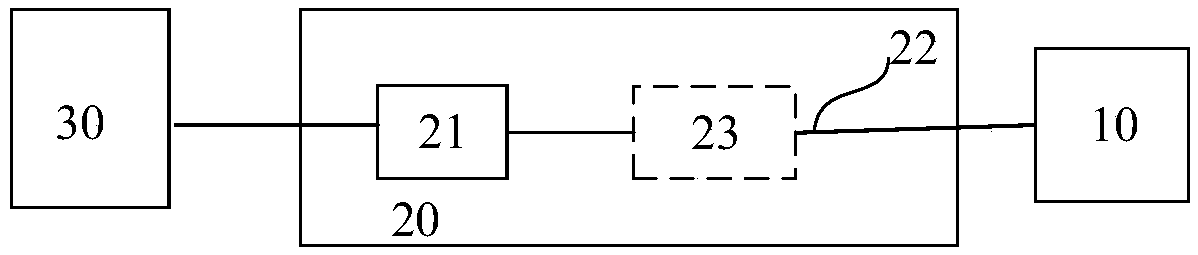 Antenna device