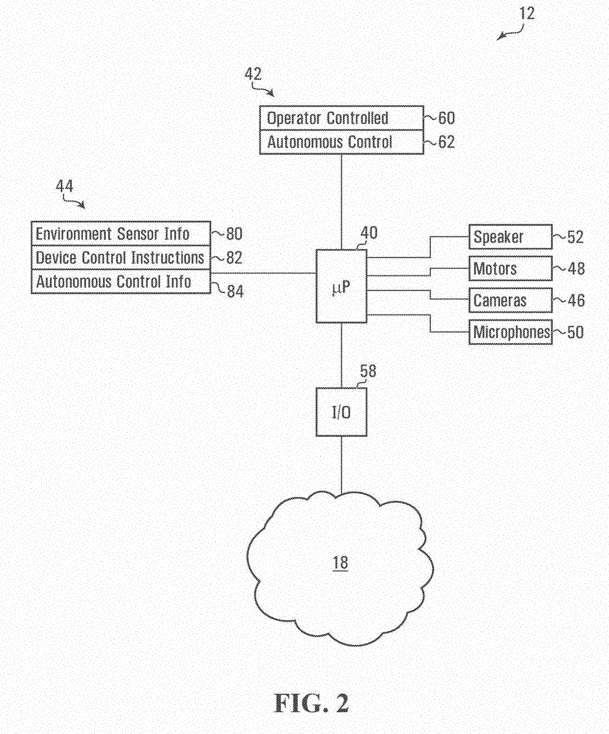 Facilitating device control