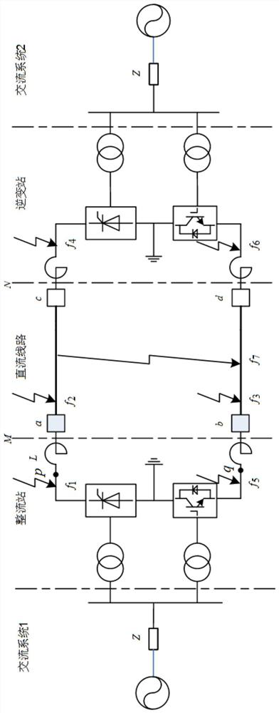 Single-end electrical quantity protection method suitable for hybrid bipolar direct current transmission line