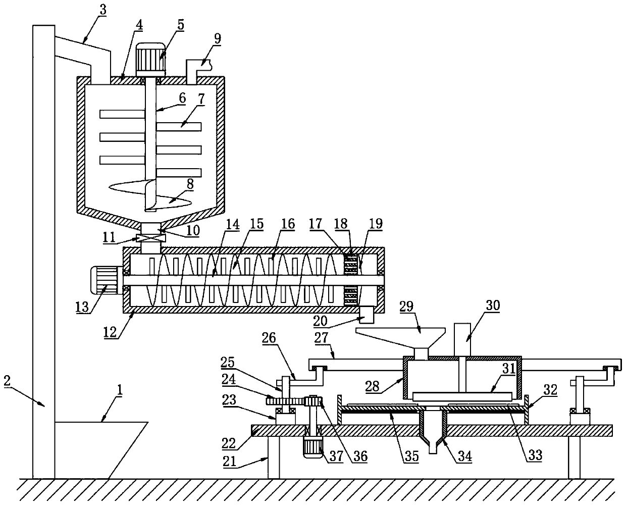 Aluminum oxide ball production line