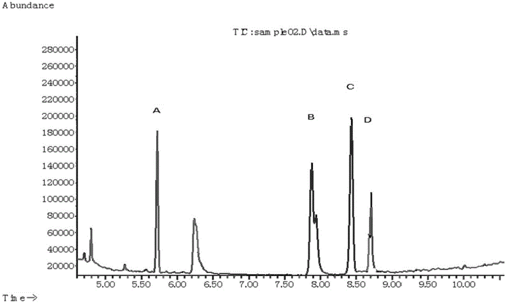 Extraction and detection method of opioids in hair