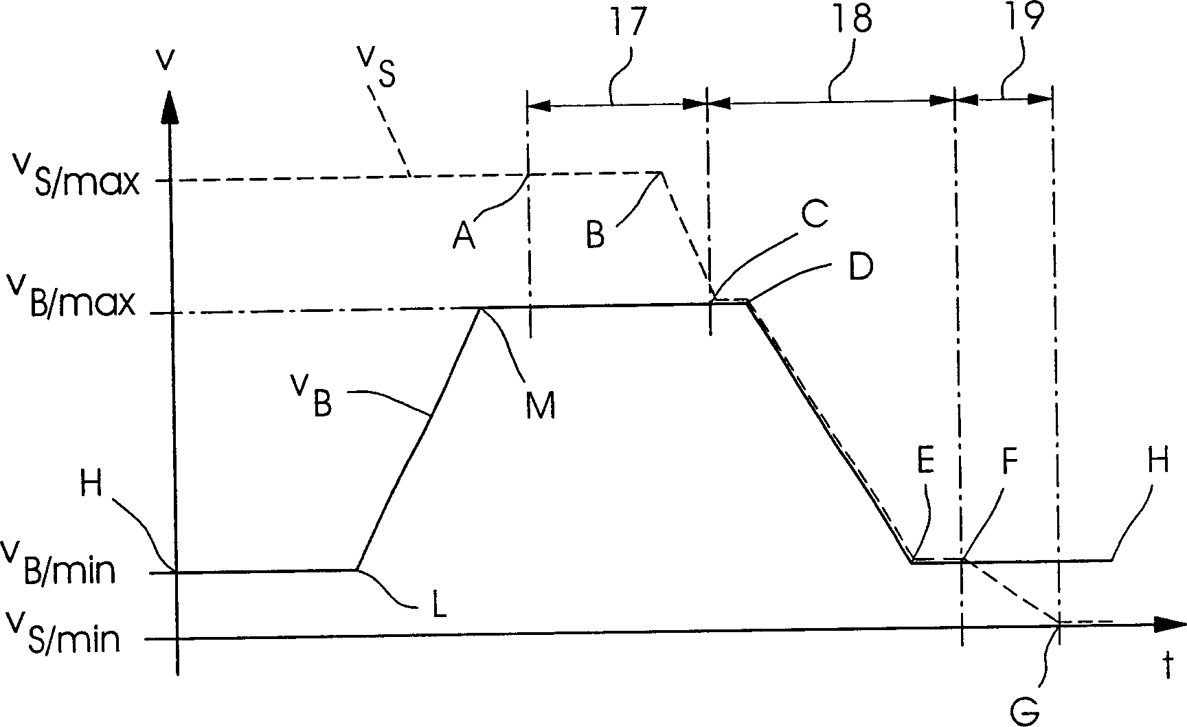 Sheet brake for a press