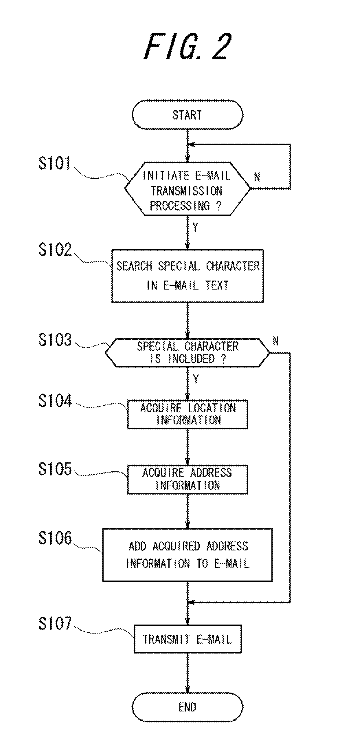 Mobile terminal