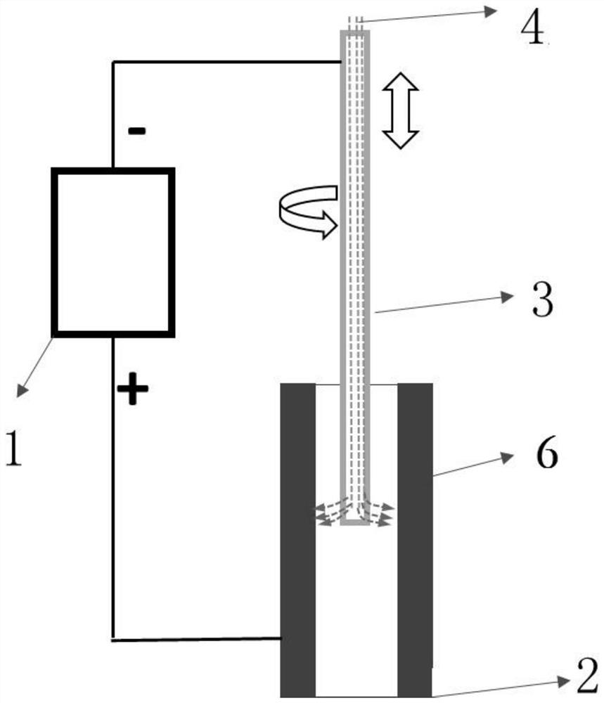 An electrochemical layer-by-layer polishing device for additively manufactured metal tubular parts