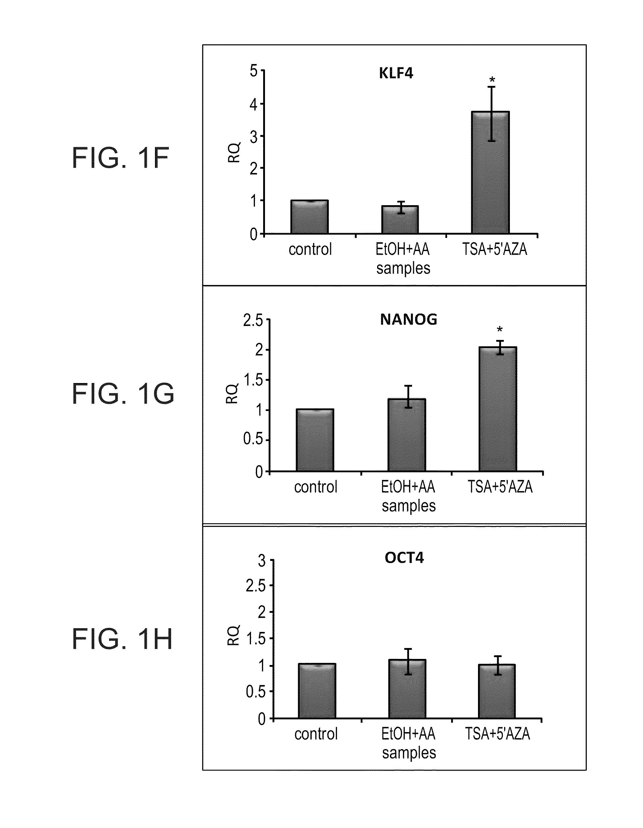 Methods of reprogramming renal cells