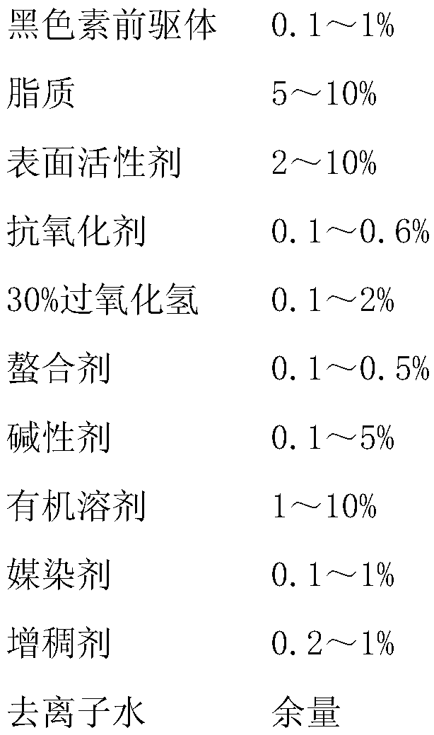 Single-agent-type hair colorant