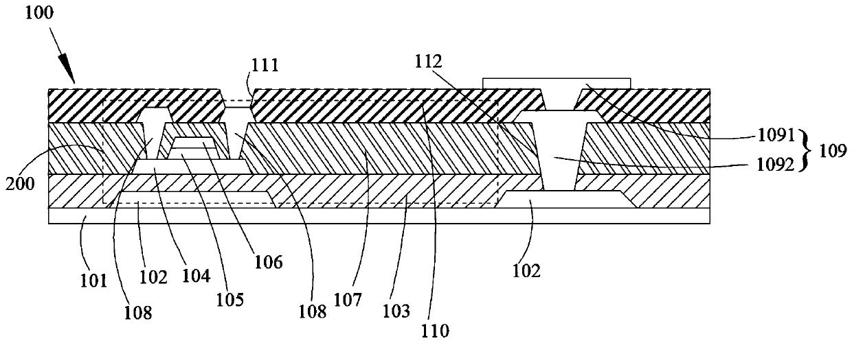 OLED display panel and manufacturing method thereof