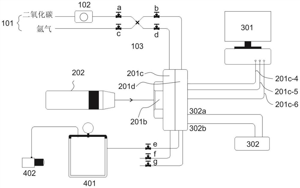 A high-voltage photoelectric catalytic reduction carbon dioxide experimental device