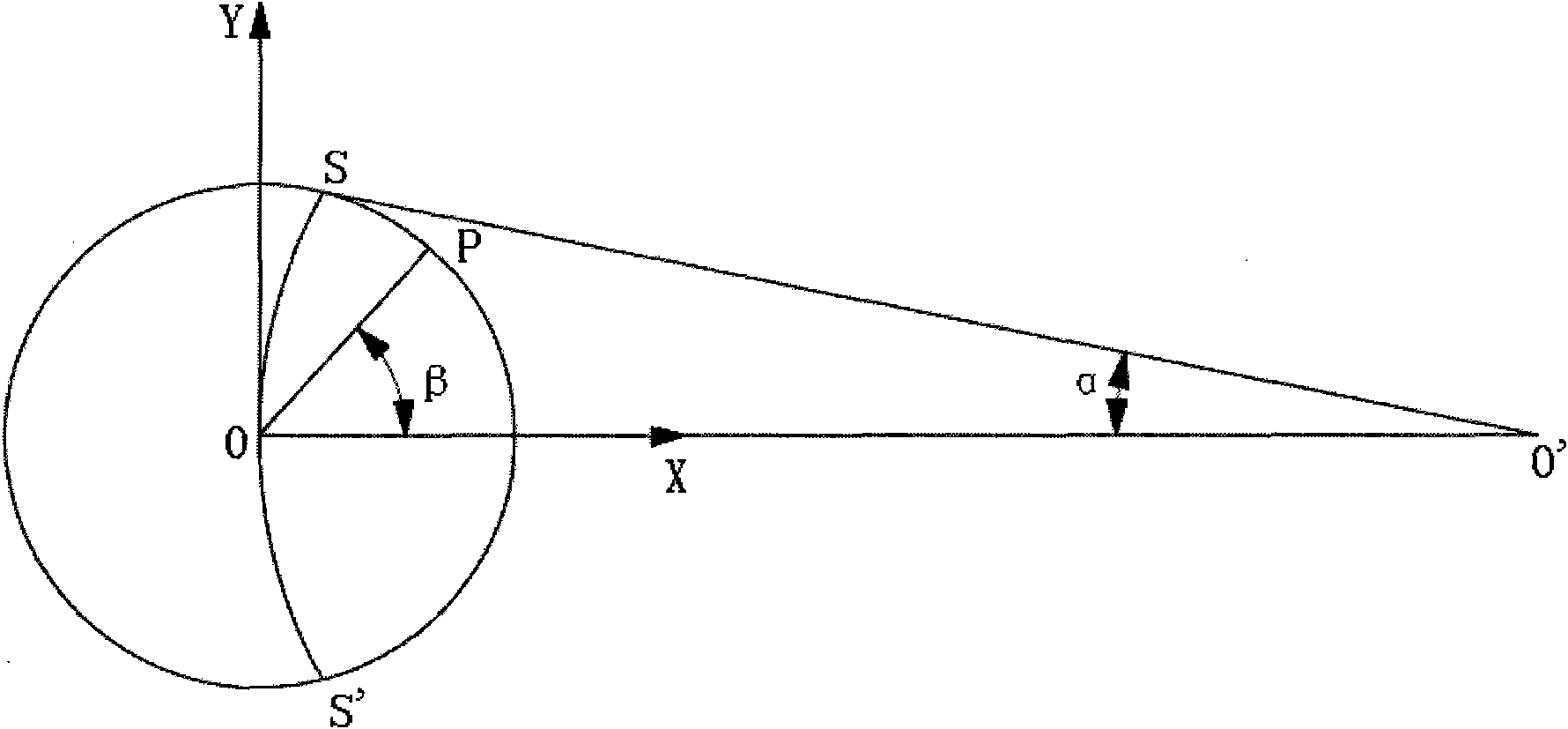 Swing arm type three-dimensional contourgraph