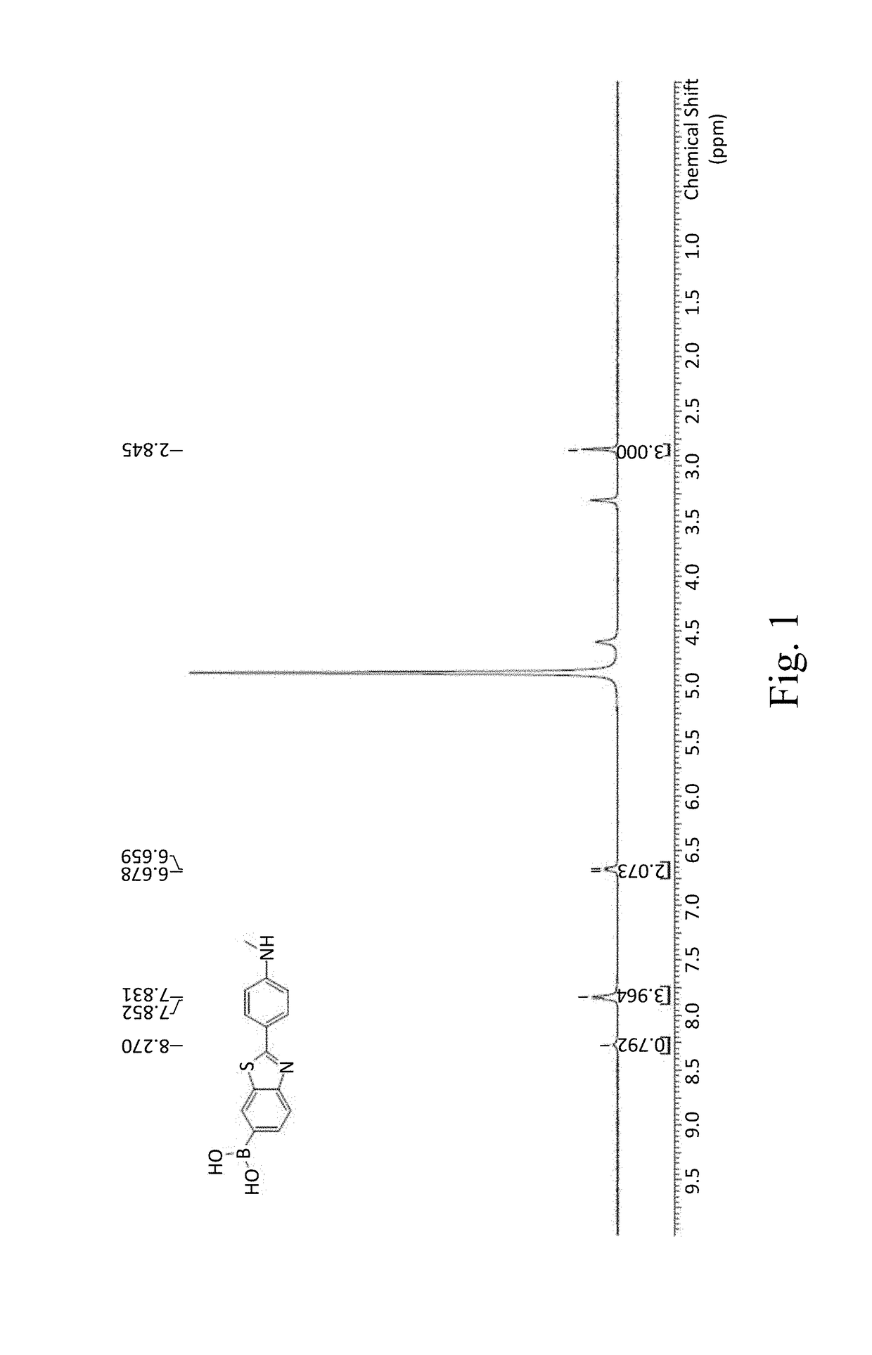 Compound for specifically binding to amyloid b-protein