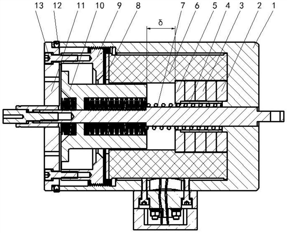 An adjustable permanent magnet mechanism