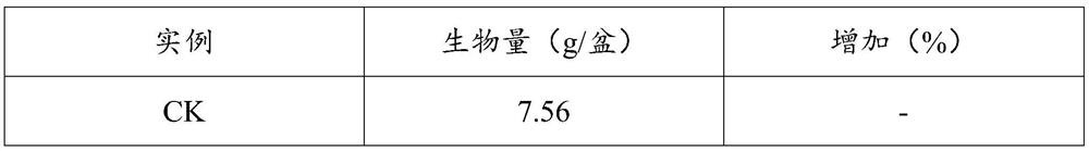 Method for preparing biomechanical pulp and biomass compound fertilizer from leaf sheaths of wheat straw