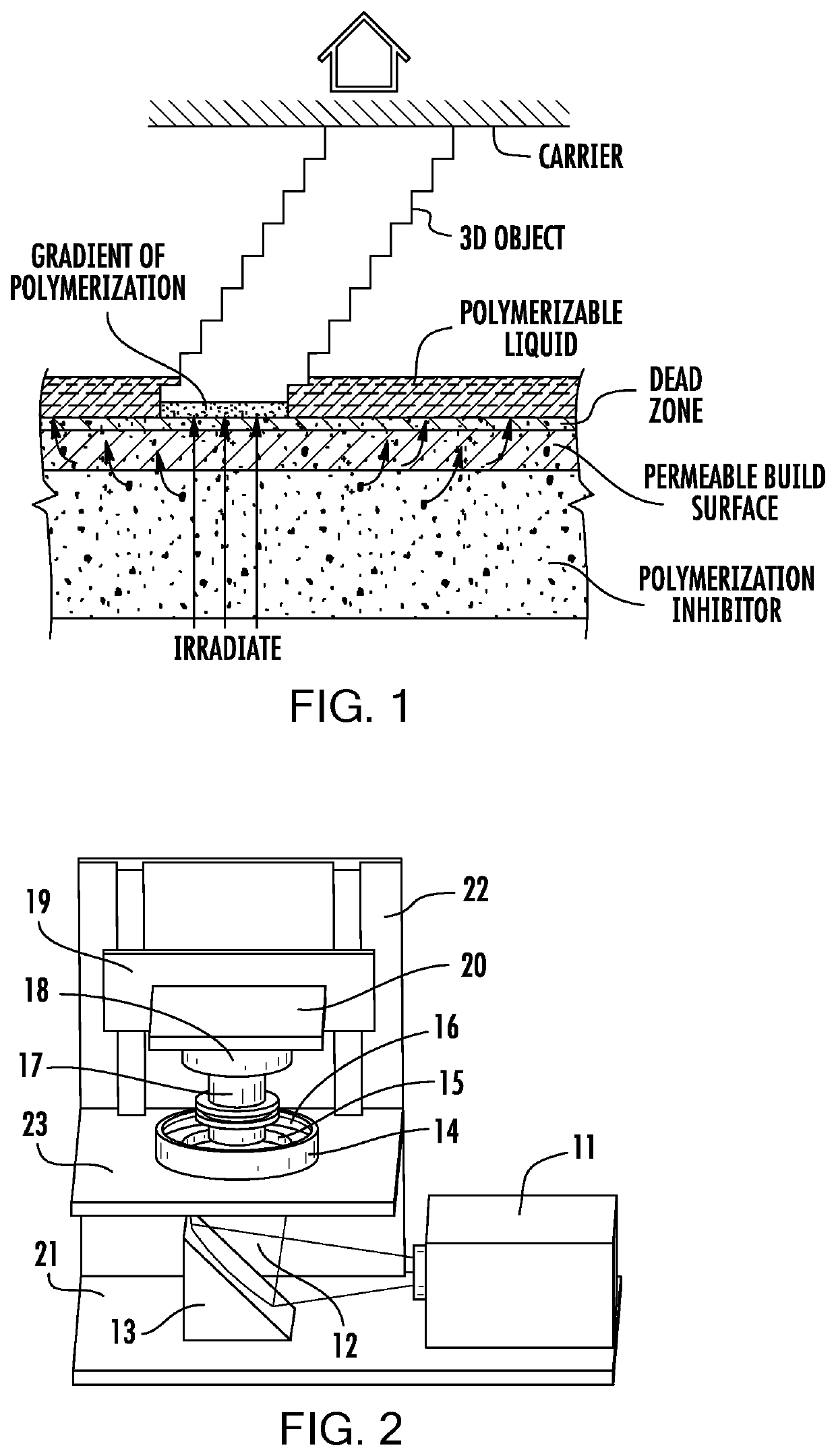 Method of additive manufacturing by intermittent exposure