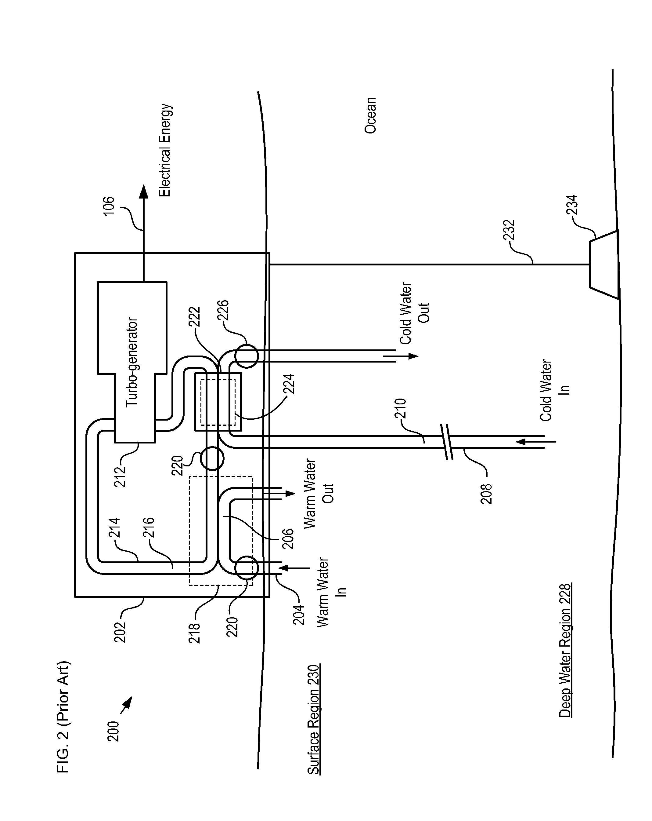 Thermoelectric Energy Conversion System