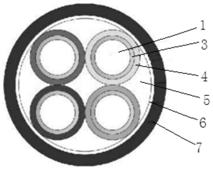 A kind of radiation cross-linked fire-resistant long-life cable and its preparation method