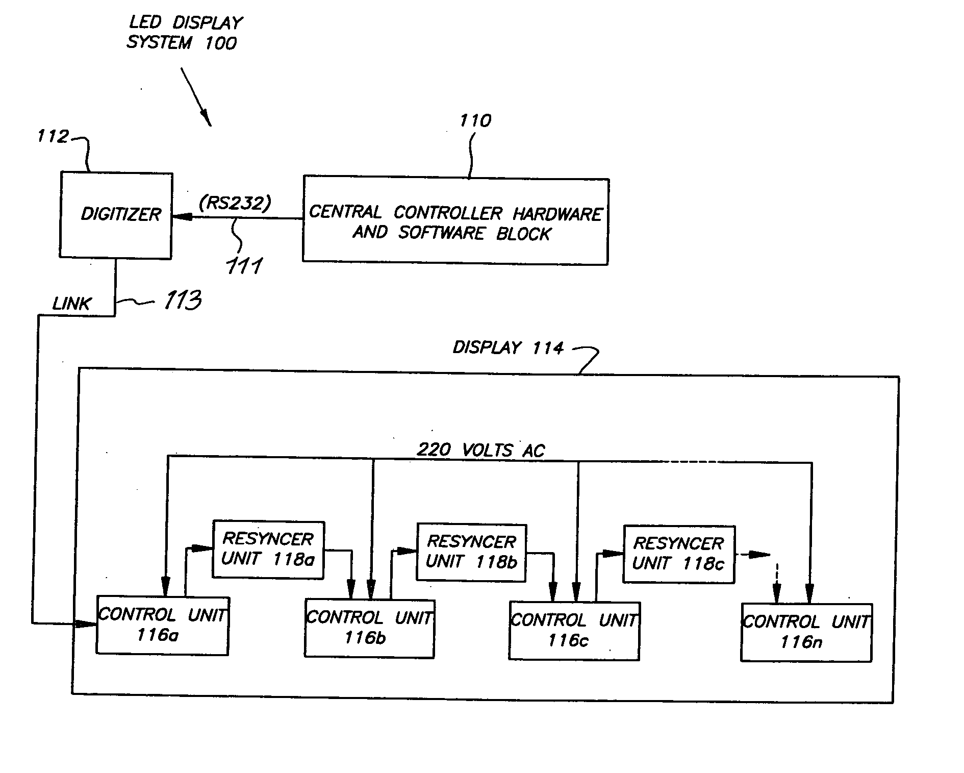 Configurable large-area display system and control unit used therein, and method of operating the display