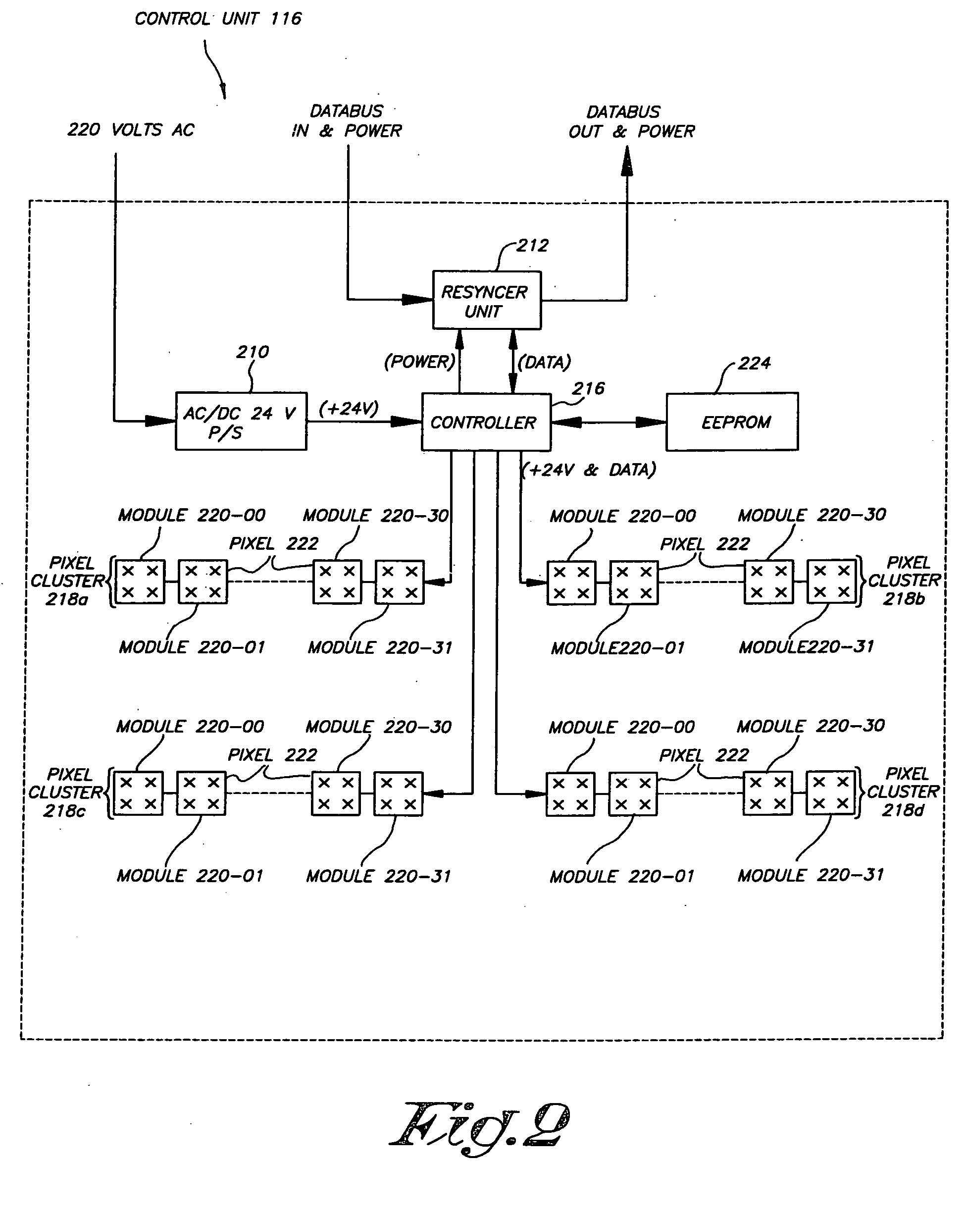 Configurable large-area display system and control unit used therein, and method of operating the display