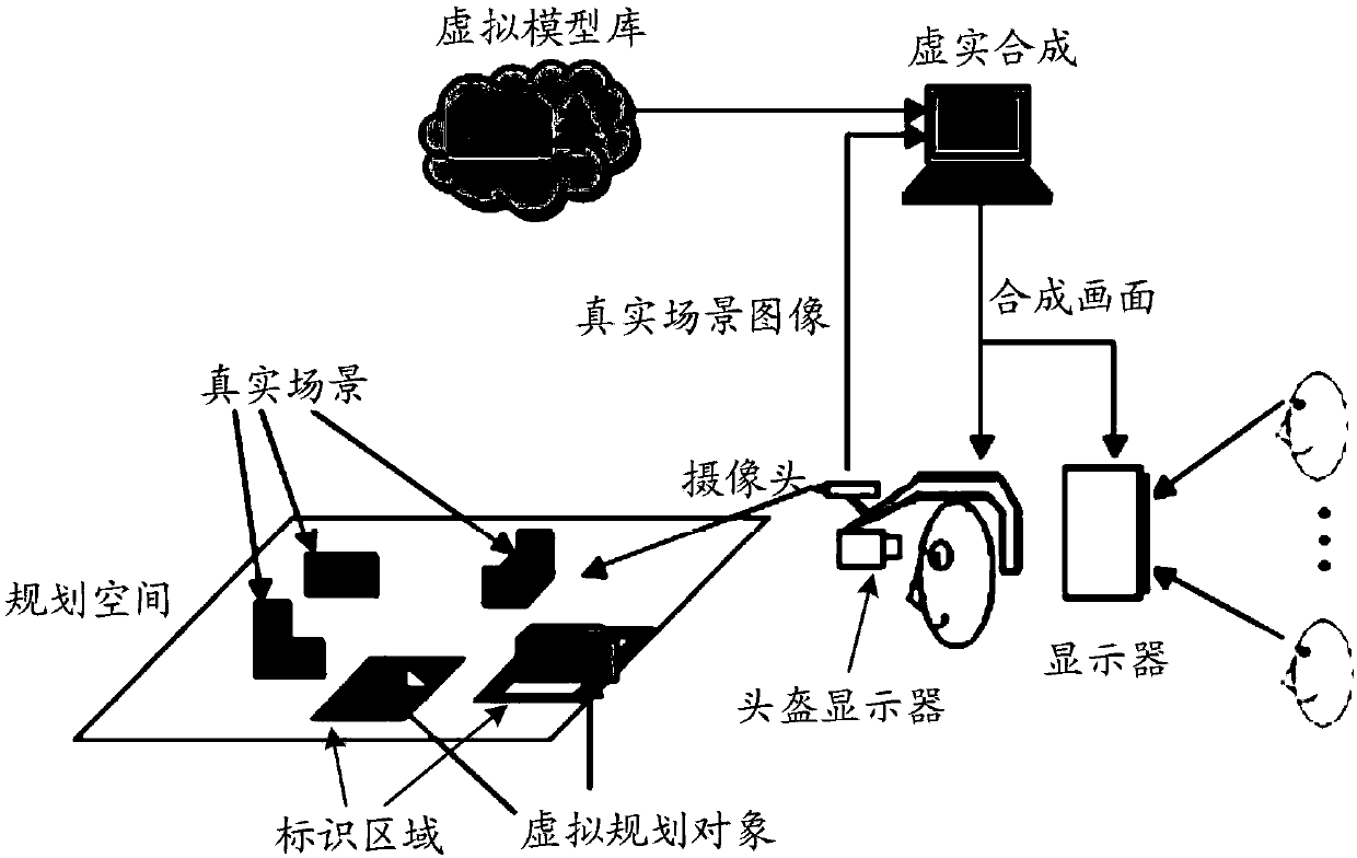 A cell planning method and system based on augmented reality