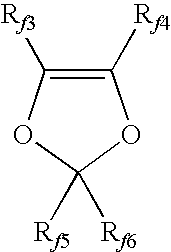 Compositions for compounding,  extrusion and melt processing of foamable and cellular fluoropolymers