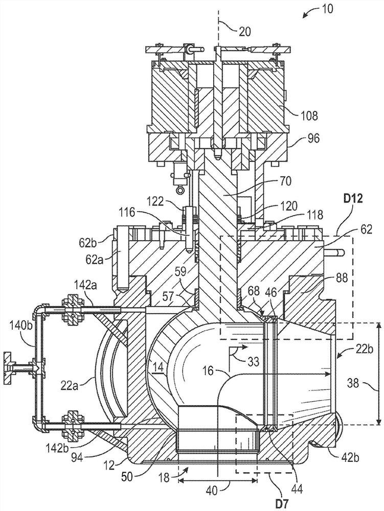 Multiport valve