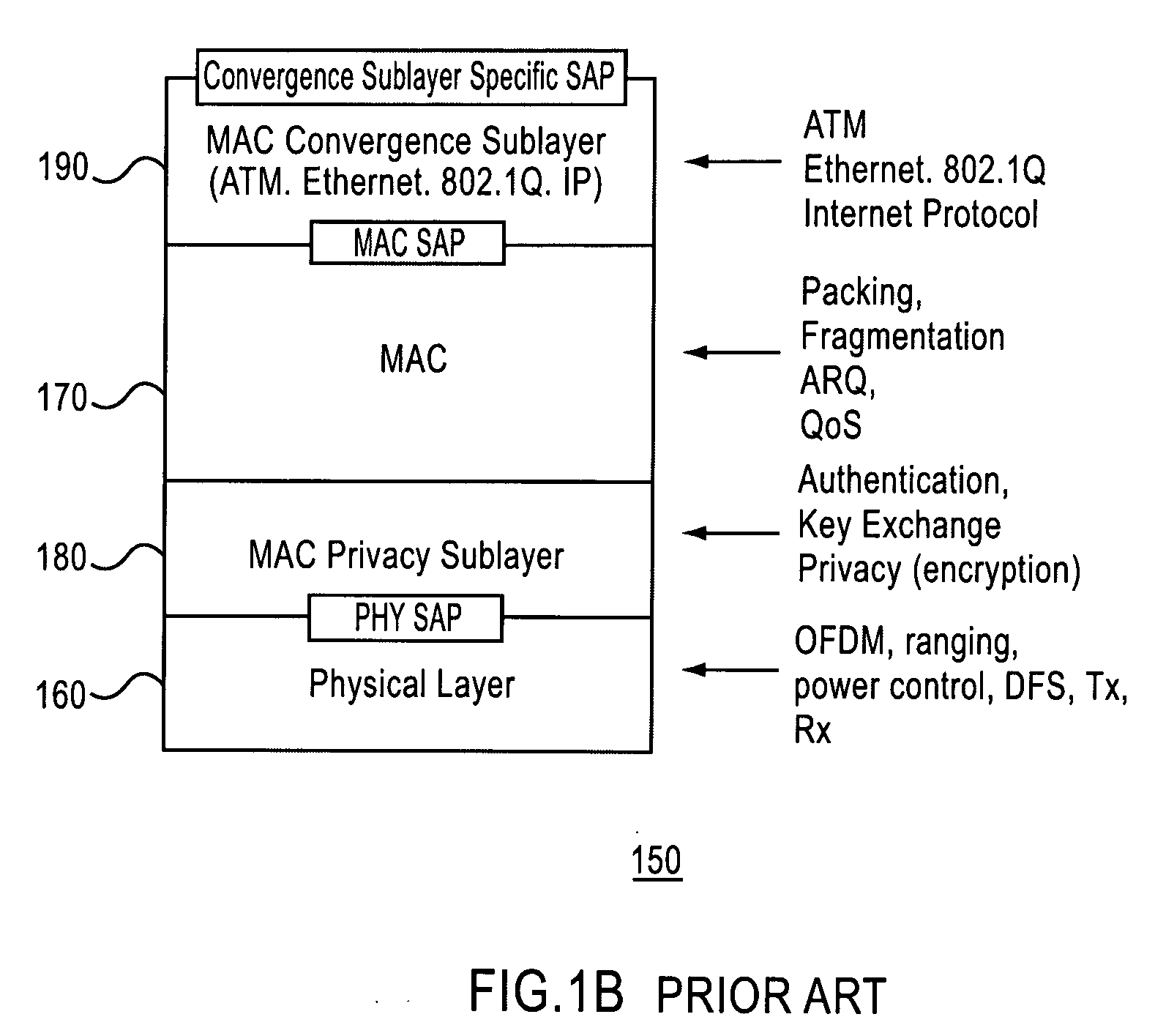 Method and apparatus to reduce system overhead