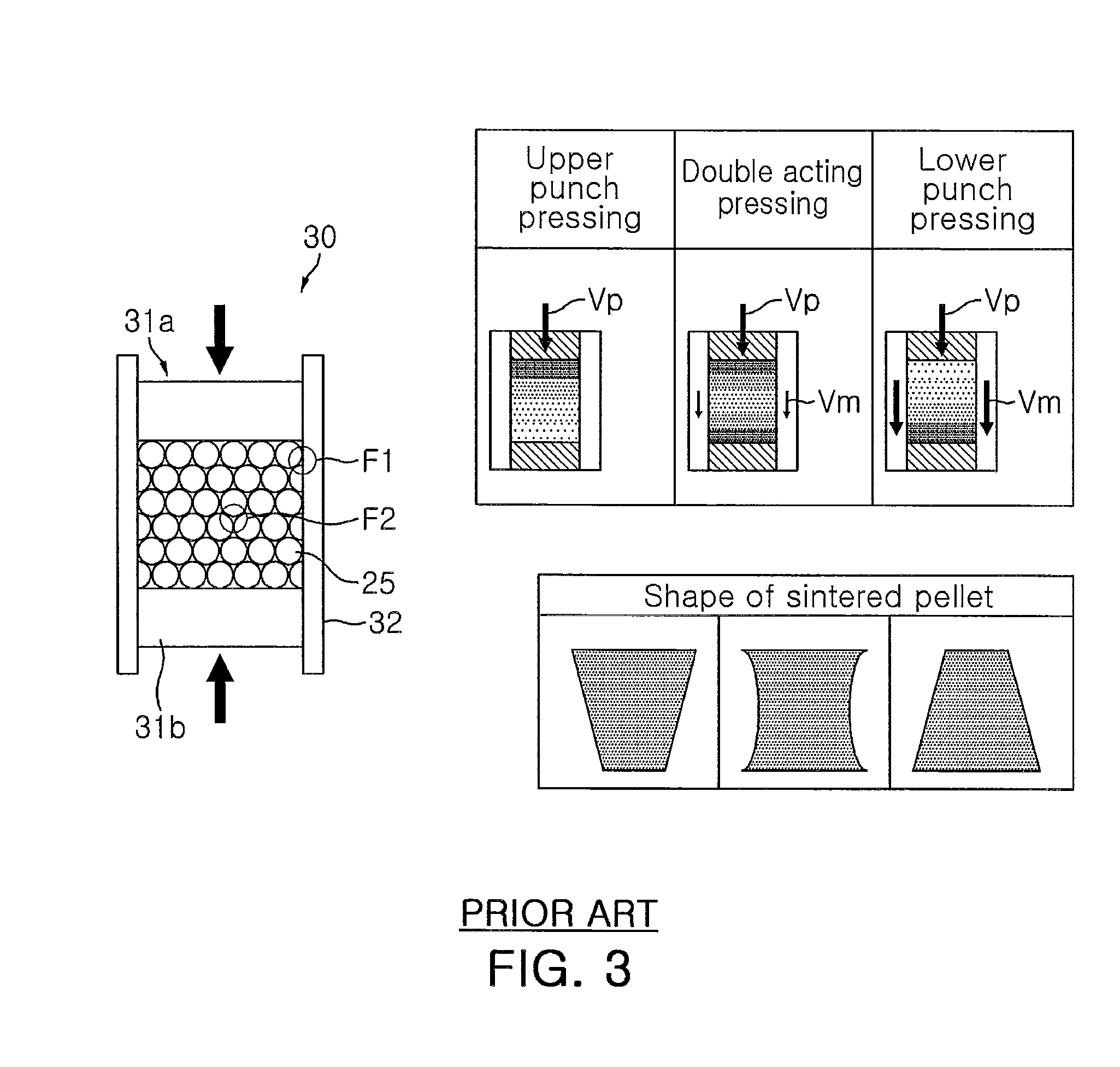 Method for Fabricating Sintered Annular Nuclear Fuel Pellet Through Rod-Inserted Sintering