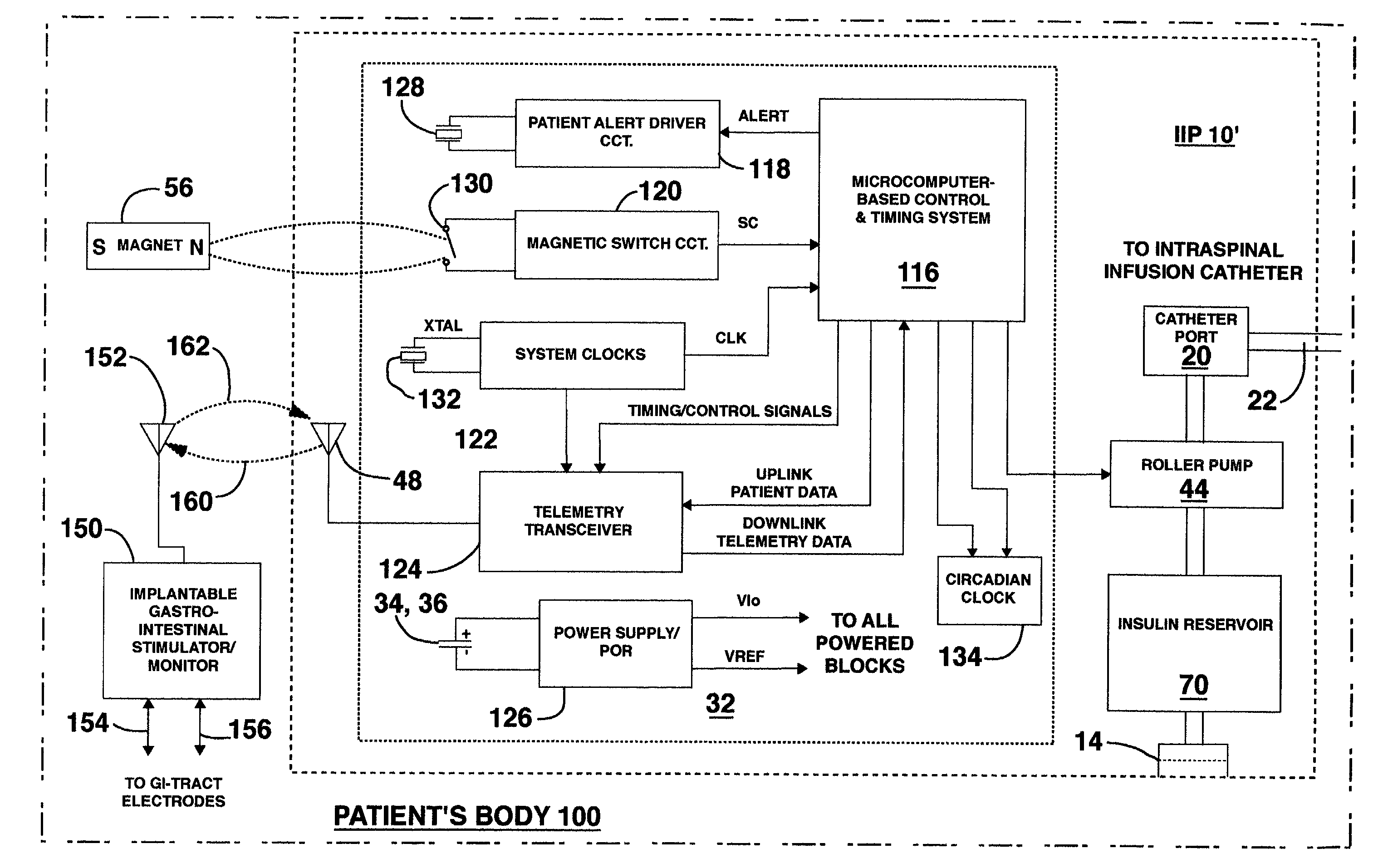 Methods and apparatus for delivering a drug influencing appetite for treatment of eating disorders