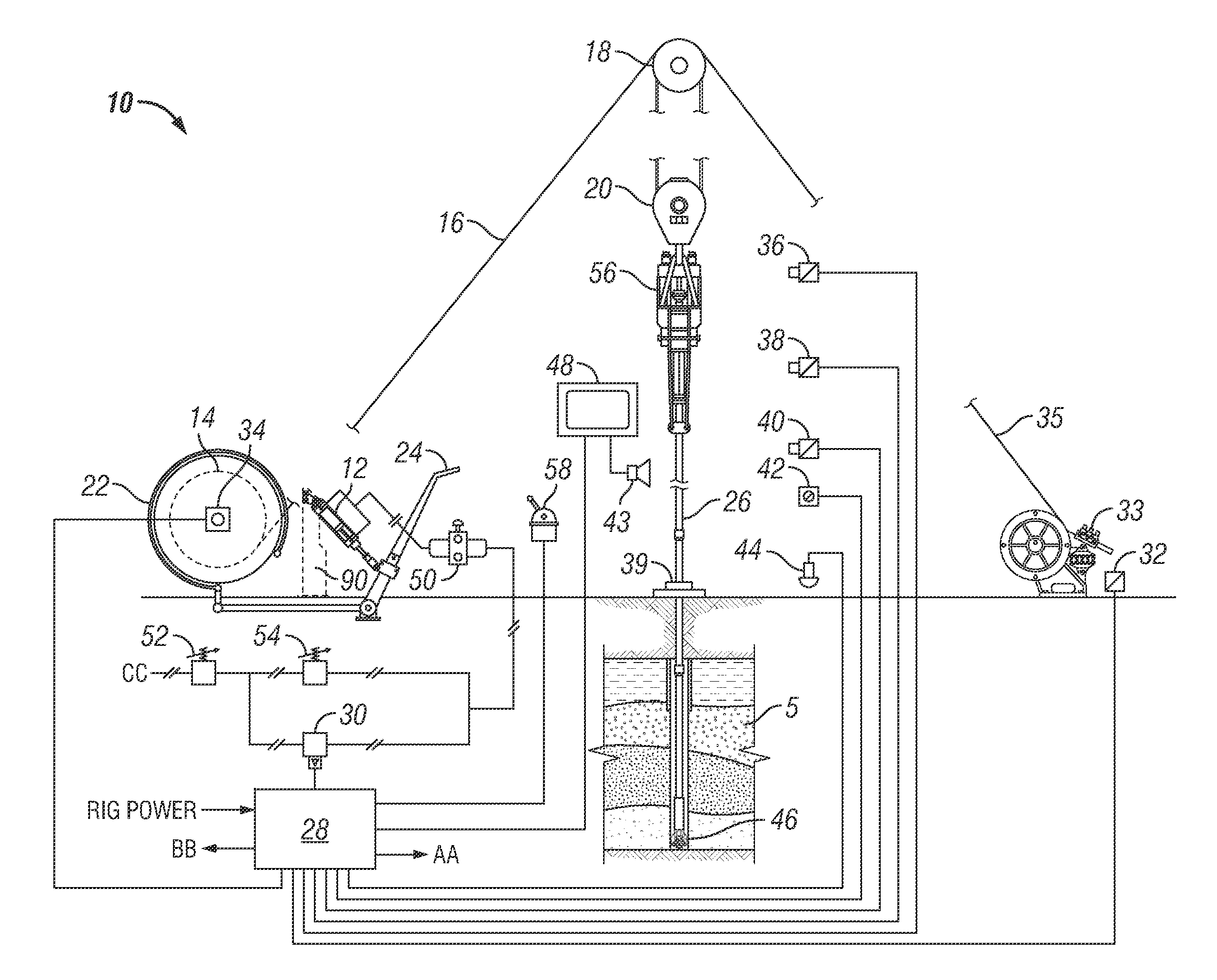 Control system for drilling operations