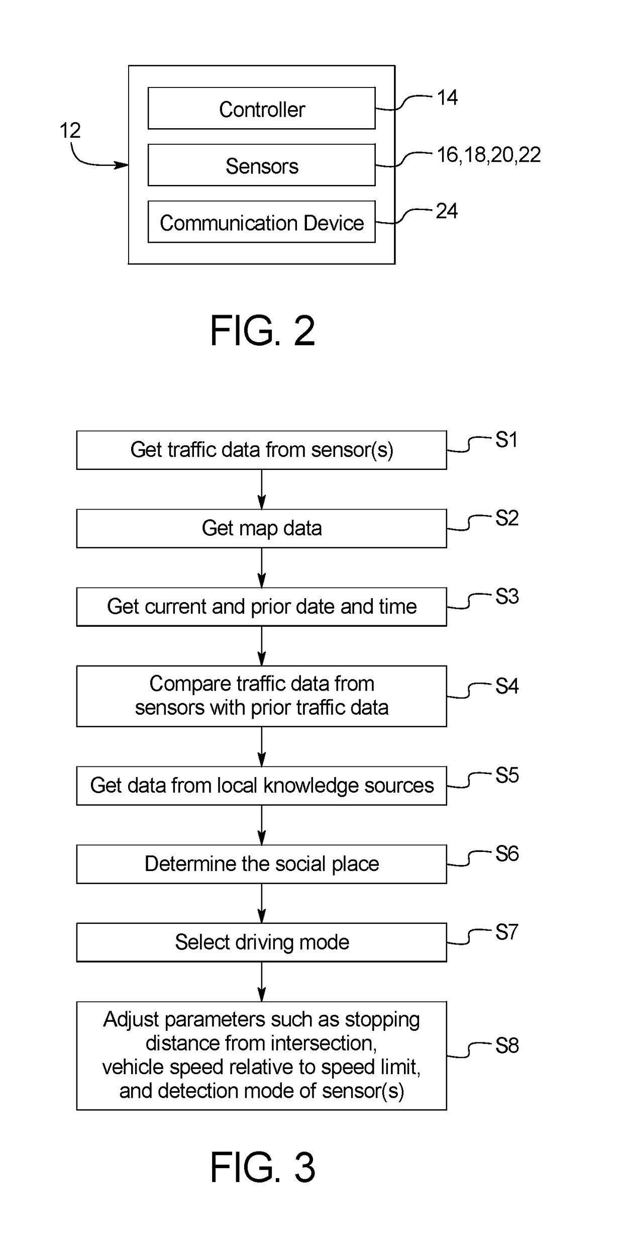 Vehicle control system based on social place detection