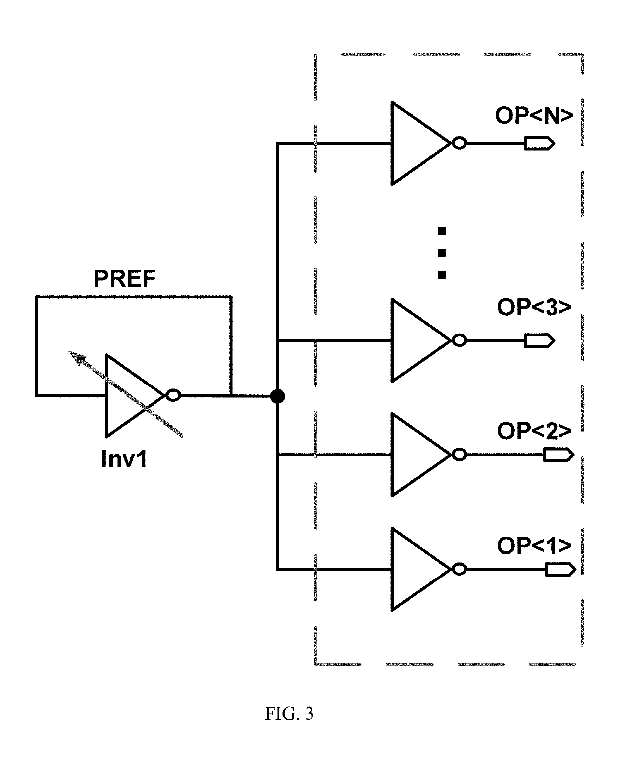 Physical unclonable functions related to inverter trip points