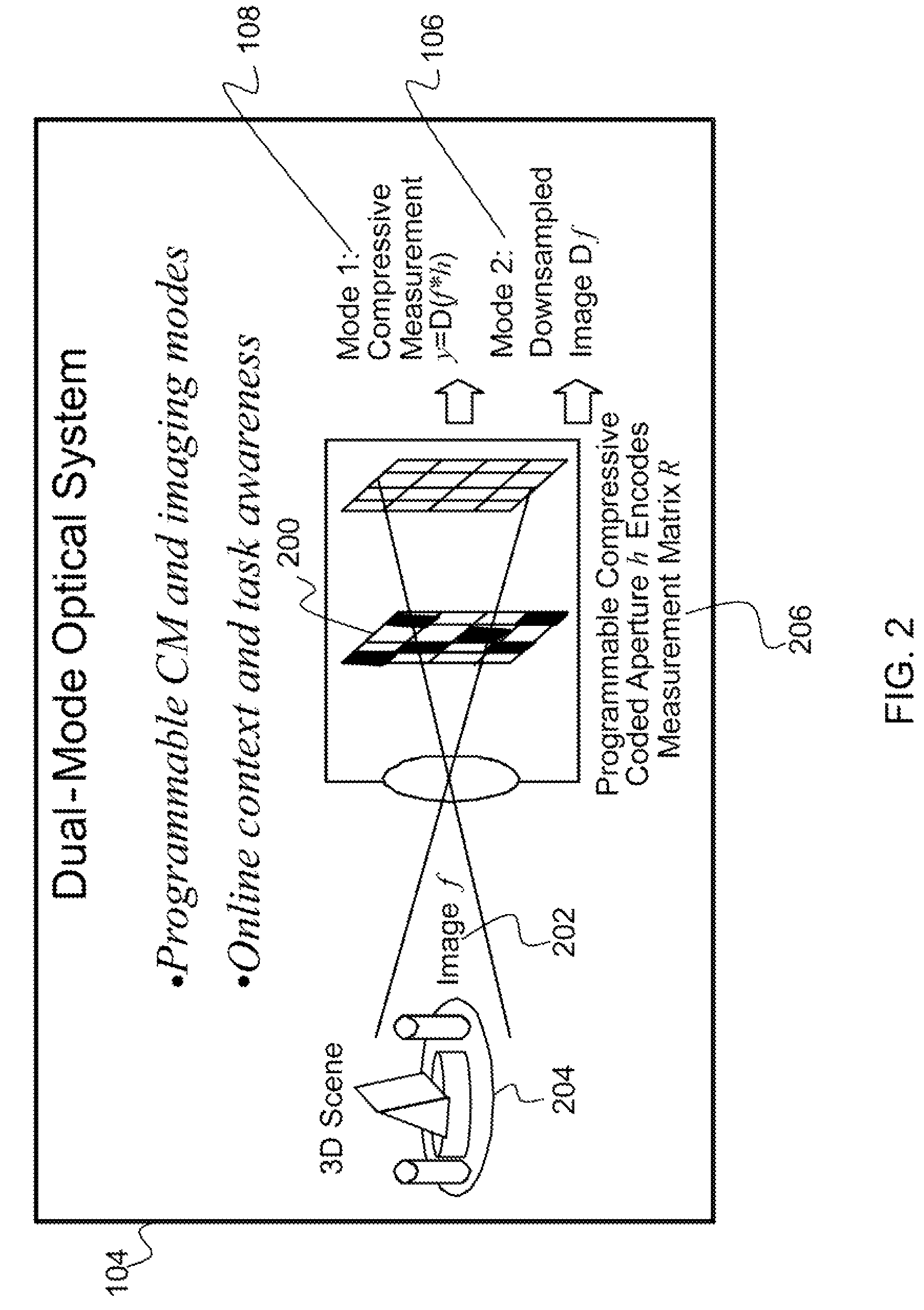 Hybrid compressive/Nyquist sampling for enhanced sensing