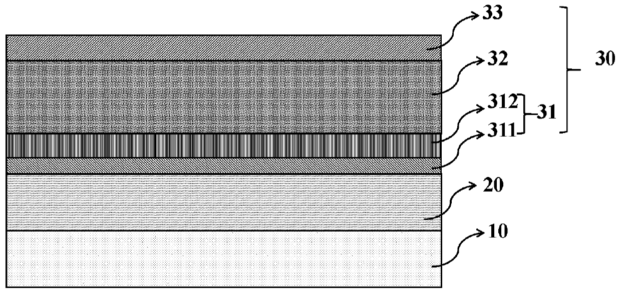 Display panel and display device