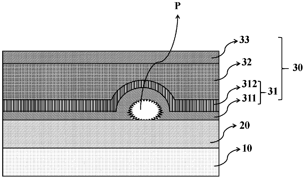 Display panel and display device