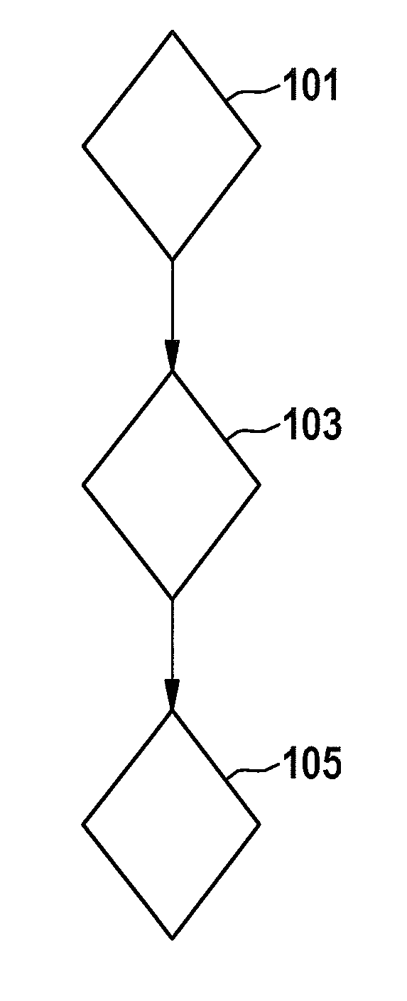 Method and device for monitoring a setpoint trajectory of a vehicle