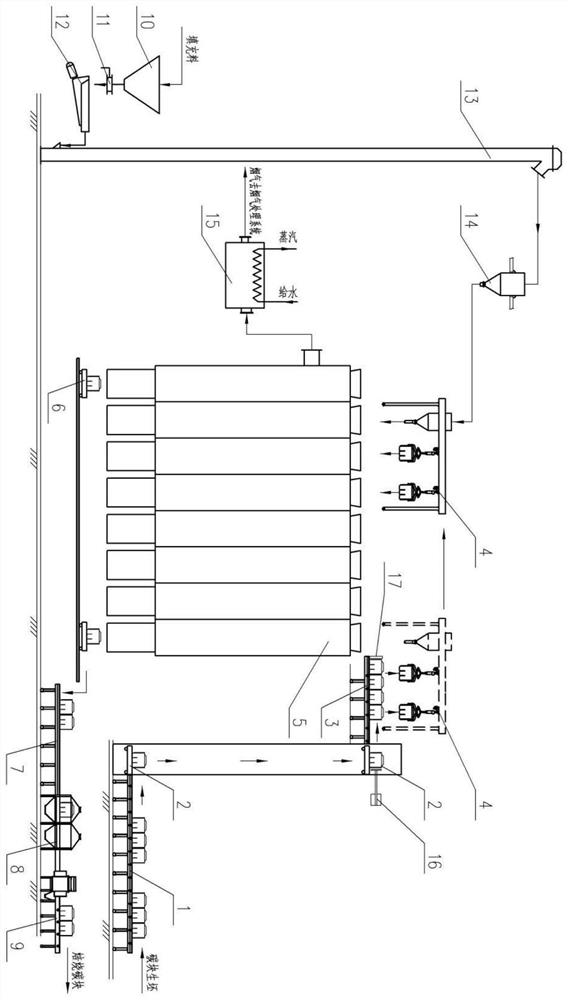 A kind of vertical roasting furnace roasting carbon block production method