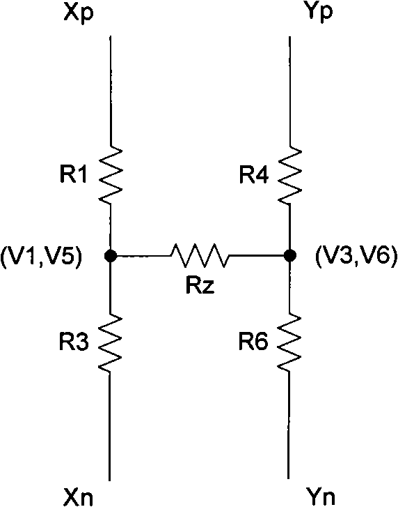 Method and device for detecting touch panel