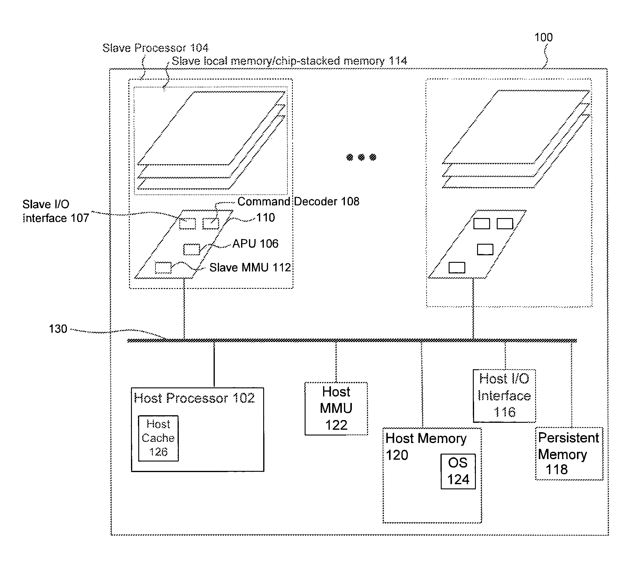 Method and system for asymmetrical processing with managed data affinity