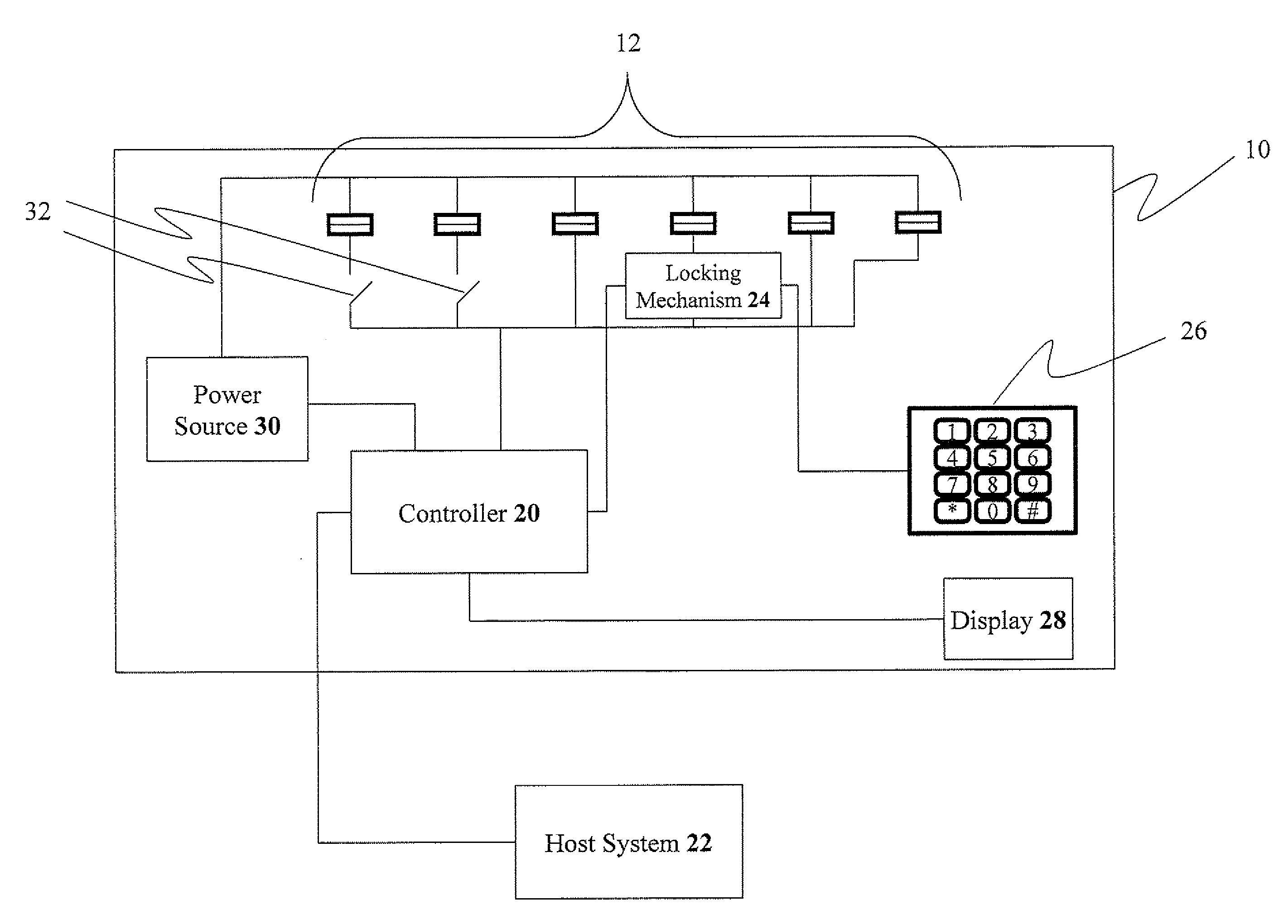 Devices and methods for device-mapping connectivity hub