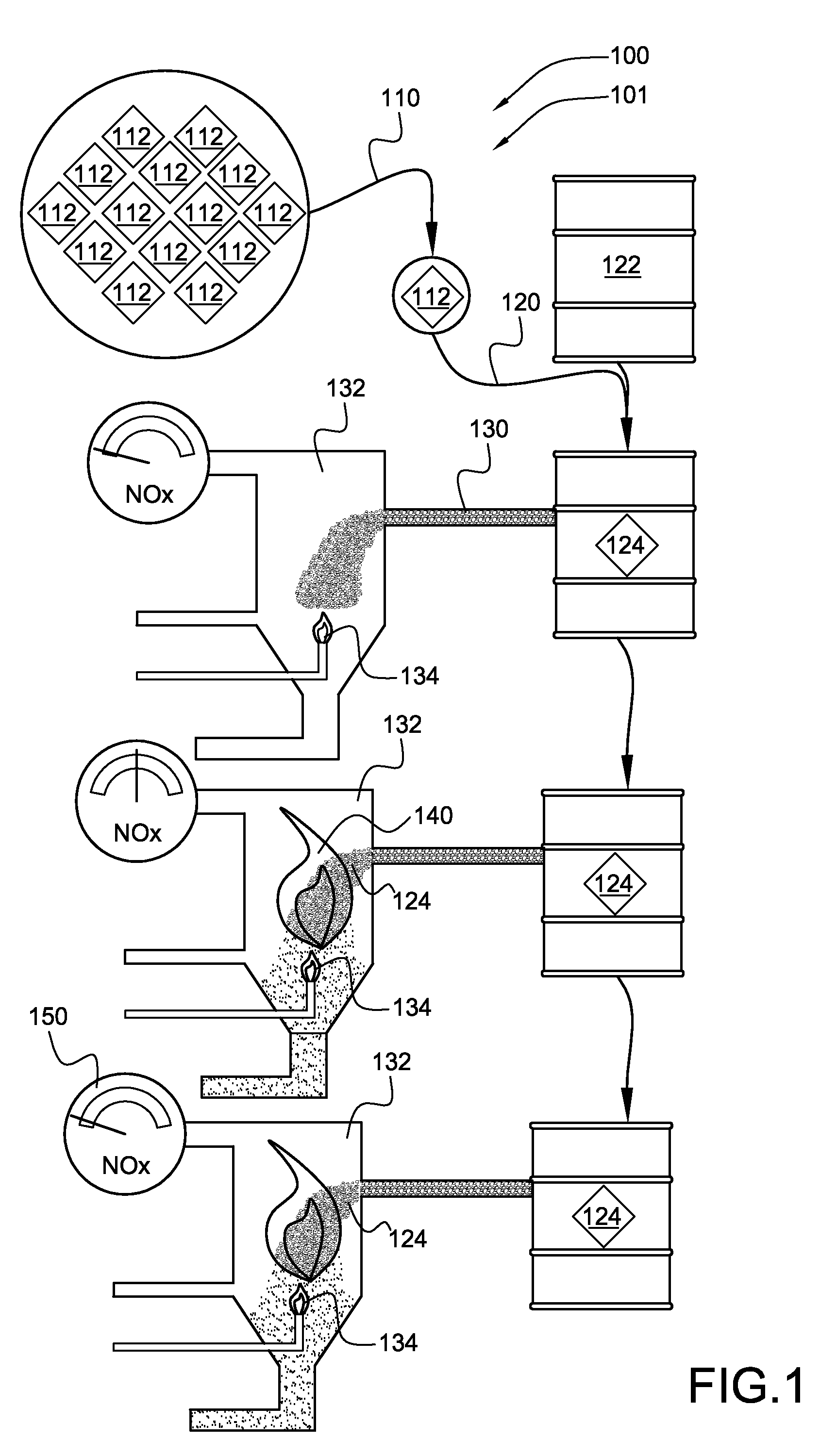 Combustion stabilization systems