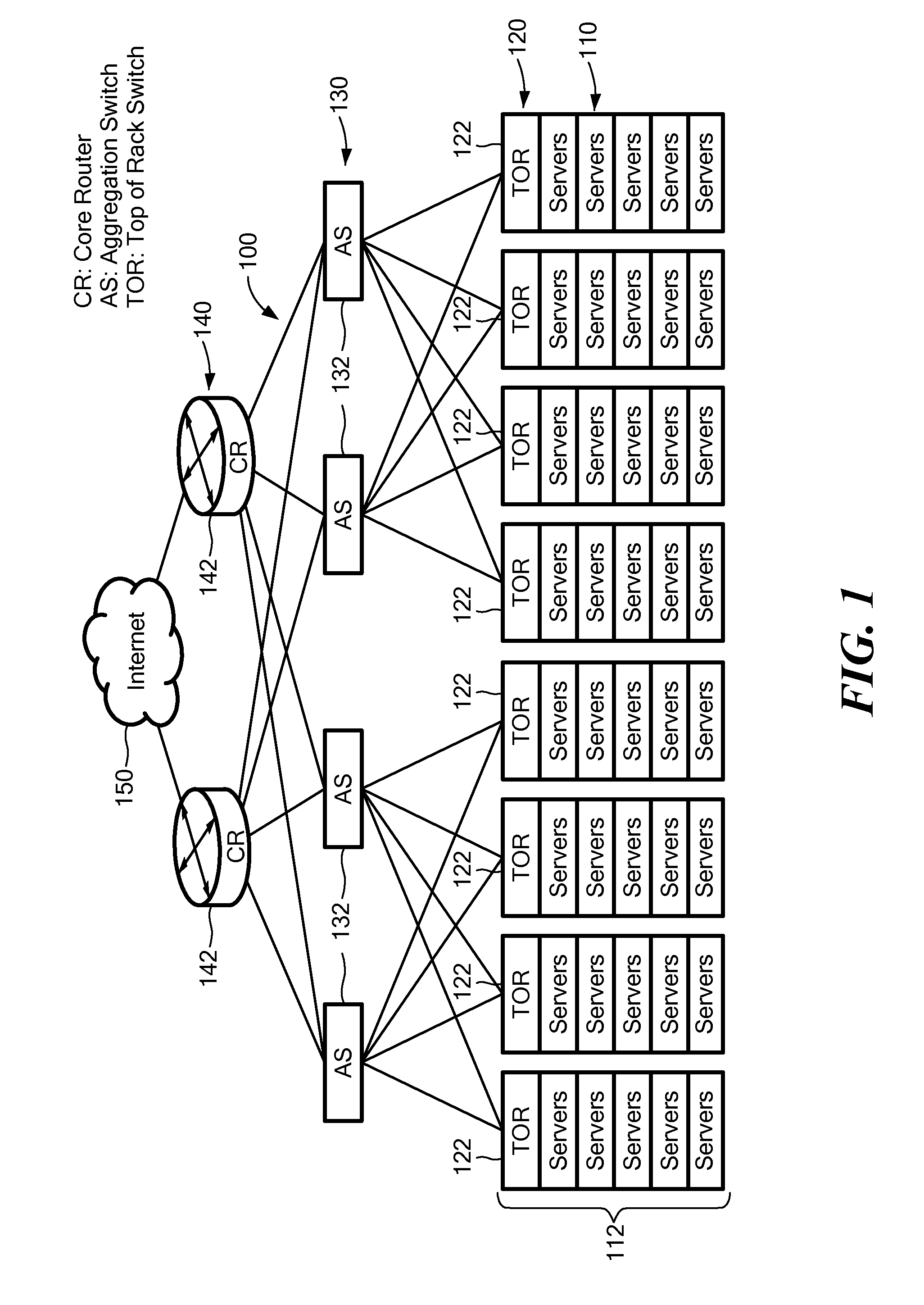 System and method for data center optical connection